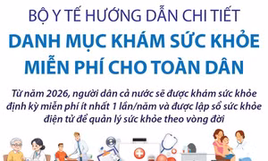 Bộ Y tế hướng dẫn chi tiết danh mục khám sức khỏe miễn phí cho toàn dân