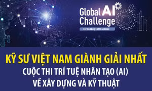 Kỹ sư Việt Nam giành giải Nhất cuộc thi trí tuệ nhân tạo (AI) về xây dựng và kỹ thuật