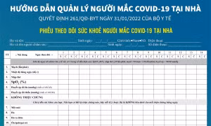 Phiếu theo dõi sức khỏe người mắc COVID-19 tại nhà