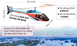 Tìm thấy hộp đen của trực thăng rơi ở vịnh Hạ Long