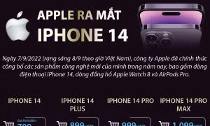 Apple ra mắt iPhone 14