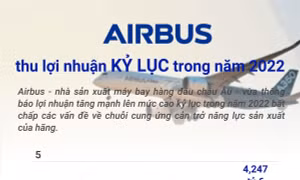 Airbus thu lợi nhuận kỷ lục trong năm 2022