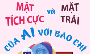 Mặt tích cực và mặt trái của AI với báo chí