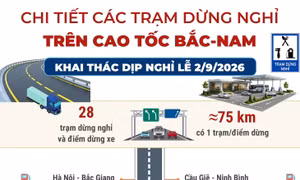 Chi tiết các trạm dừng nghỉ trên cao tốc Bắc-Nam khai thác dịp nghỉ lễ 2/9