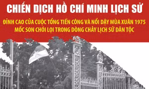 Đỉnh cao của cuộc Tổng tiến công và nổi dậy mùa Xuân 1975