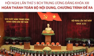 Hội nghị Trung ương 5 hoàn thành toàn bộ nội dung, chương trình đề ra