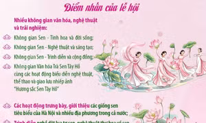Lễ hội Sen Hà Nội 2026: Hội tụ tinh hoa văn hóa và sáng tạo từ hoa sen