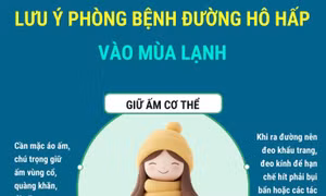 Lưu ý phòng bệnh đường hô hấp vào mùa lạnh