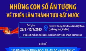 Những con số ấn tượng về Triển lãm thành tựu đất nước