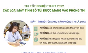 Thi tốt nghiệp THPT 2022: Các loại máy tính bỏ túi được mang vào phòng thi