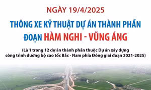 Thông xe kỹ thuật Dự án thành phần đoạn Hàm Nghi - Vũng Áng