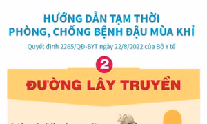 Đường lây truyền của bệnh đậu mùa khỉ