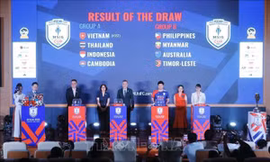 Bốc thăm chia bảng Giải vô địch Bóng đá nữ Đông Nam Á MSIG Serenity Cup™ 2025