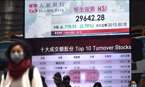 Thị trường chứng khoán châu Á khởi sắc sau 'cú hích' từ Wall Street