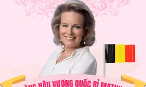 Hoàng hậu Vương quốc Bỉ Mathilde