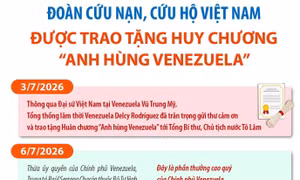 Đoàn cứu nạn, cứu hộ Việt Nam được trao tặng Huy chương 'Anh hùng Venezuela'