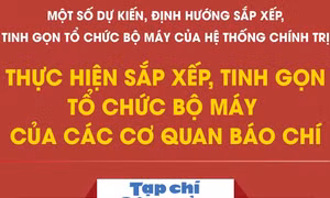 Dự kiến sắp xếp, tinh gọn tổ chức bộ máy của các cơ quan báo chí