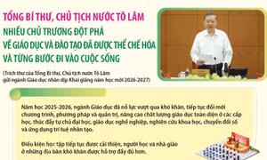 Nhiều chủ trương đột phá về giáo dục và đào tạo đã được thể chế hóa và từng bước đi vào cuộc sống