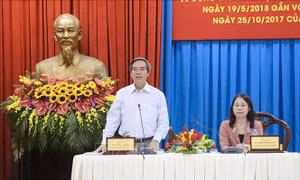 Đoàn kiểm tra của Bộ Chính trị làm việc với Ban Thường vụ Tỉnh ủy An Giang