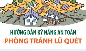 Hướng dẫn kỹ năng an toàn phòng tránh lũ quét