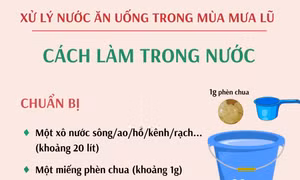 Xử lý nước ăn, uống trong mùa mưa lũ: Cách làm trong nước