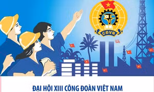 Đại hội XIII Công đoàn Việt Nam: Tập trung thảo luận 3 khâu đột phá