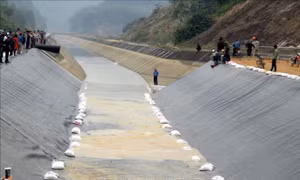 Rà soát, đánh giá toàn bộ tuyến kênh Bắc sông Chu - Nam sông Mã