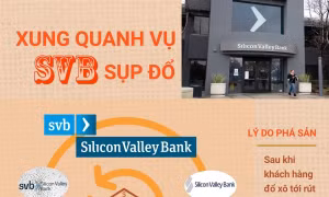 Xung quanh vụ SVB sụp đổ