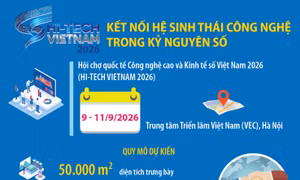HI-TECH VIETNAM 2026: Kết nối hệ sinh thái công nghệ trong kỷ nguyên số