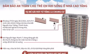 Đảm bảo an toàn cho trẻ em khi sống ở nhà cao tầng