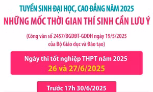 Tuyển sinh đại học, cao đẳng năm 2025: Những mốc thời gian thí sinh cần lưu ý