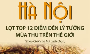 Hà Nội lọt top 12 điểm đến lý tưởng mùa Thu trên thế giới