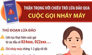 Thận trọng với chiêu trò lừa đảo qua cuộc gọi nháy máy
