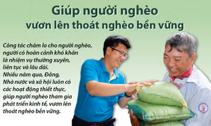 Tạo nguồn lực chăm lo cho người nghèo