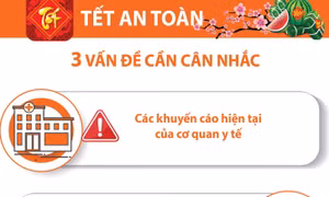 Tết an toàn: 3 vấn đề cần cân nhắc