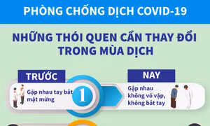 Những thói quen cần thay đổi trong mùa dịch COVID-19