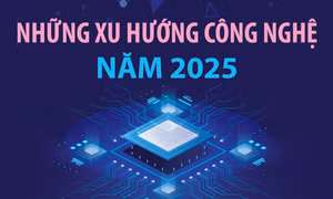 Những xu hướng công nghệ trong năm 2025