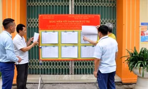 Mỗi công dân chỉ được ghi tên vào một danh sách cử tri
