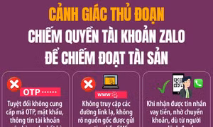 Cảnh giác thủ đoạn chiếm quyền tài khoản Zalo để chiếm đoạt tài sản