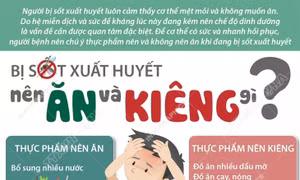 Bị sốt xuất huyết nên ăn và kiêng gì?