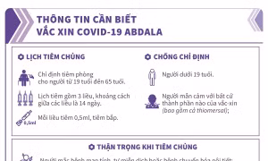 Những lưu ý khi tiêm vaccine phòng COVID-19 Abdala