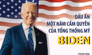 Dấu ấn một năm cầm quyền của Tổng thống Mỹ Biden