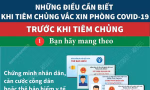 Những điều cần biết trước khi tiêm chủng vaccine phòng COVID-19 (Phần 1)