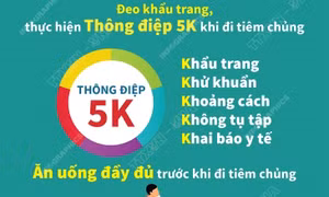 Tăng cường phổ biến kiến thức về chăm sóc, bảo vệ sức khỏe phòng, chống COVID-19