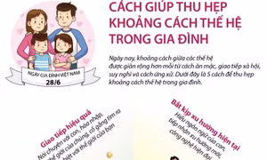 Cách giúp thu hẹp khoảng cách thế hệ trong gia đình