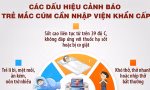 Các dấu hiệu cảnh báo trẻ mắc cúm cần nhập viện khẩn cấp