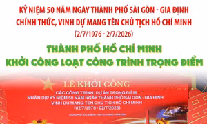 Thành phố Hồ Chí Minh khởi công loạt công trình trọng điểm