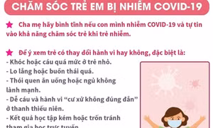 Chăm sóc người nhiễm COVID-19 tại nhà là trẻ em