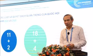 Chủ động cập nhật pháp lý, hạn chế rủi ro trong giao dịch bất động sản 