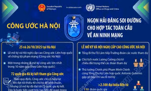 Công ước Hà Nội: Ngọn hải đăng soi đường cho hợp tác toàn cầu về an ninh mạng